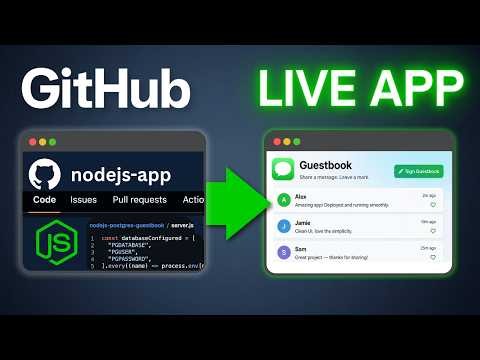 How to Deploy a Node.js App from GitHub