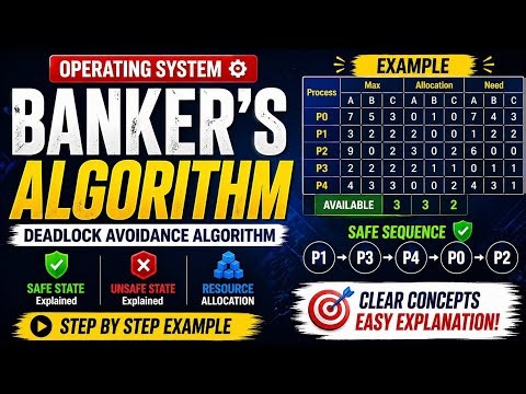 Banker's Algorithm Explained in Hindi | Deadlock Avoidance in OS with Example 