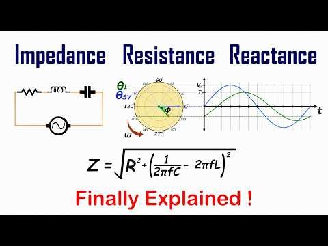 AC Circuit Math Finally Explained: Impedance, Reactance & Phase Made Clear