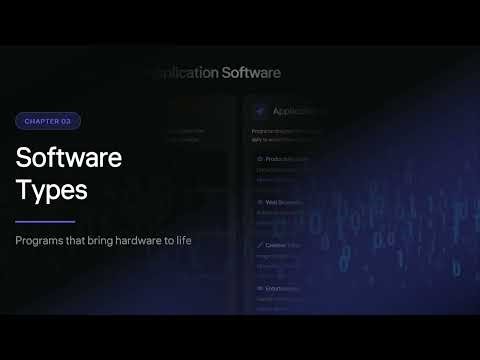 PPT Presentation on "Computer Fundamentals" | Free Download 