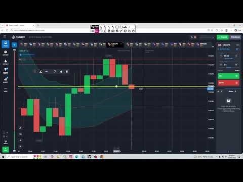 🔴 LIVE | 90-100% Win Rate LIVE | Real Time Trading - PART 4