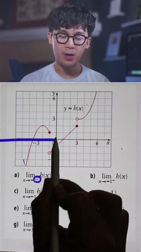 CALCULUS: Limit by Graphing, Part 2 | Numberbender