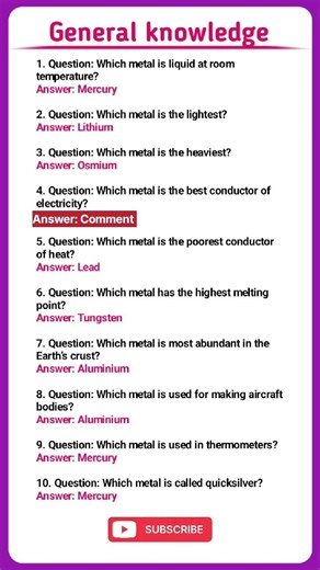 Basic Metal Knowledge | General Knowledge | Gk questions and answers | Gk in English