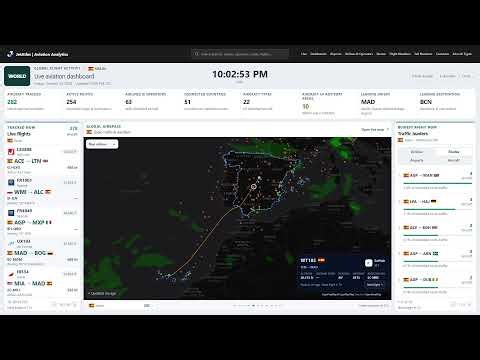 LIVE Worldwide Flight Tracker | Global Air Traffic & Flight Status | JetAtlas