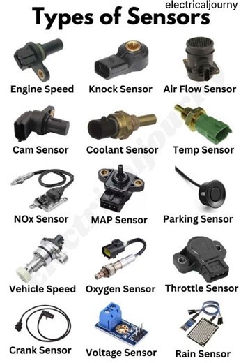 Types Of Sensors #diy #sensor #shorts #short