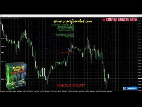 🚀 Best Forex Robot Scalper | Expert Advisor | Autotrading Robot 2026 🚀