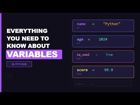 Everything you need to know about Variables in Python