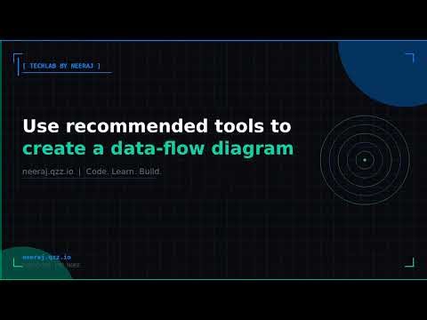 Use recommended tools to create a data-flow diagram | TechLab by Neeraj