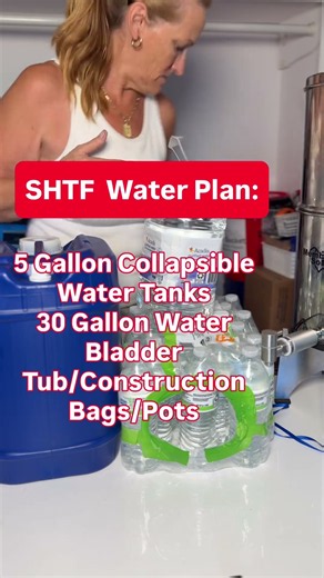 What’s Your Water Plan?