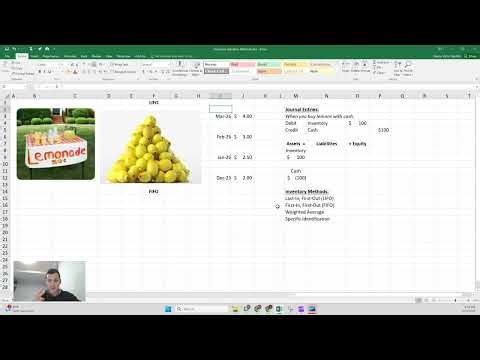 Inventory Valuation Methods