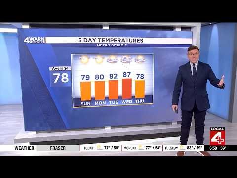 Bryan's Sunday Morning Forecast: 6:45 AM - Sunday, September 6, 2026