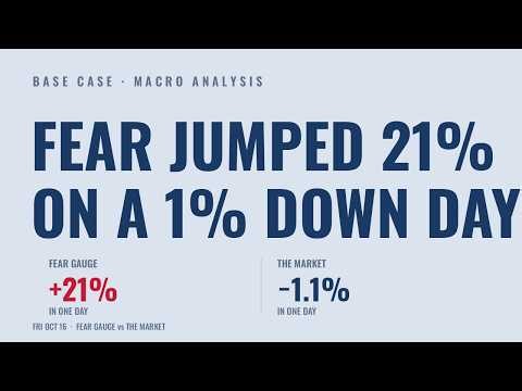 The VIX Just Did Something It Almost Never Does