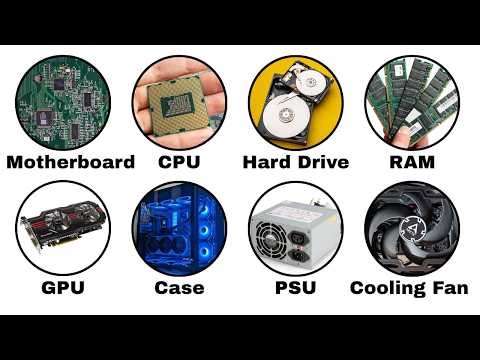 Every Computer Component Explained in 7 minutes