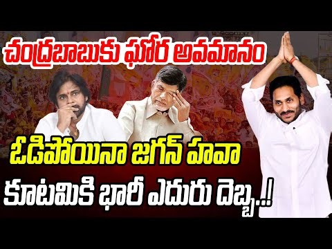 ఓడిపోయినా జగన్ హవా.. చంద్రబాబుకు ఘోర అవమానం | Analyst Purushotham Reddy | Praja Chaithanyam