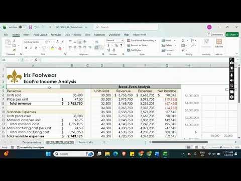 New Perspectives Excel 365 | Module 8: SAM Project A Iris Footwear #newperspectives