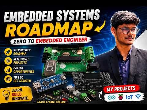 🚀 Embedded Systems Roadmap 2026🔥| Salary 💰 Up To ₹15 LPA | Complete Roadmap, Skills & Projects 2026