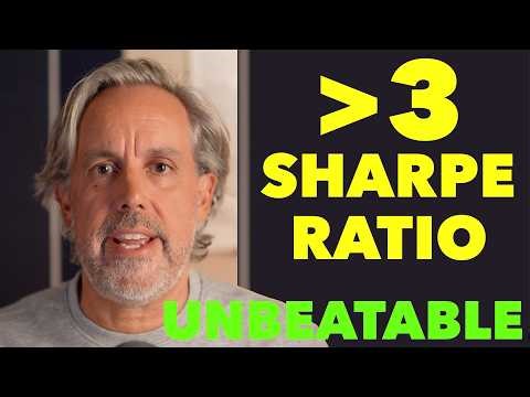 STRC: The Only Asset with a 3+ Sharpe Ratio? (The Math Revealed)