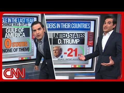 Trump's disapproval gridlock, US-Canada trade flop & more | Enten roundup