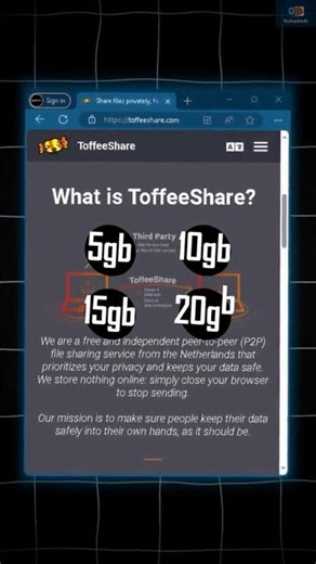 You can share files of UNLIMITED size | #filesharing #technology #software #videoediting