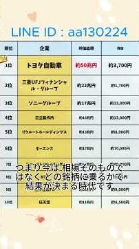 【2026年日本株】株価274円の注目銘柄とは？半導体・エネルギー株の次に来るチャンスを探る！#日本株式 #注目銘柄 #成長株 #高配当 #配当金 #長期投資 #株初心者 #銘柄分析 #日経平均