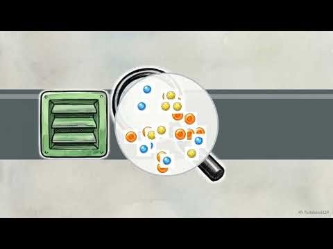 The Carbon Capture and Storage Technical Overview