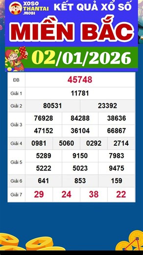 Xổ số miền Bắc hôm nay ngày 2 tháng 1 - SXMB - XSMB #xsmb #sxmb #xosomienbac
