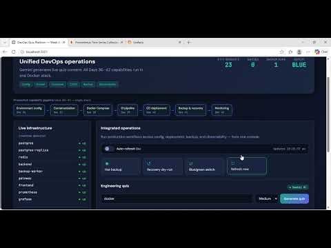 Week 6 DevOps Project: Full-Stack Quiz Platform with Docker Compose, CI/CD, Backups & Grafana #aiml