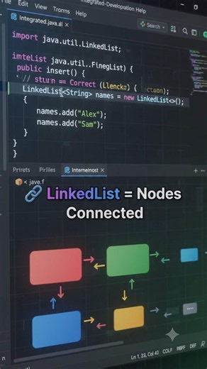 LinkedList in Java in 10 Seconds ☕ | Java Collections #Java #LinkedList #Collections