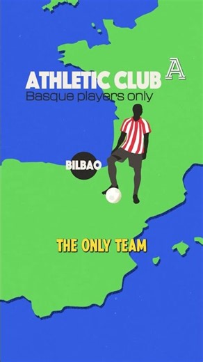 How many teams have the Athletic Club policy?