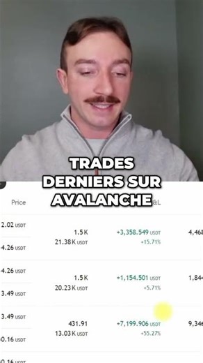 Trade sur Avax 55% Profit!