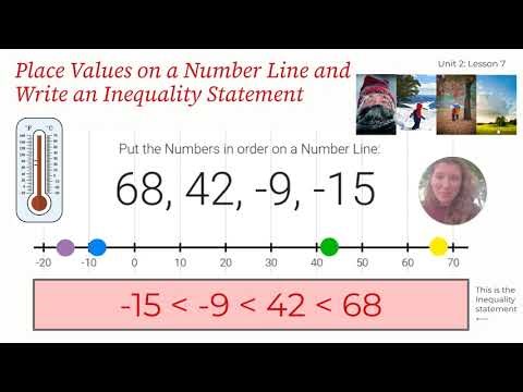 Math 6A: Unit 2 Lesson 7 Model with Statements of Order