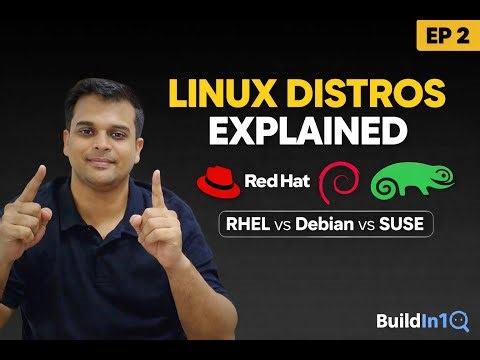 Linux Distributions Explained | RHEL vs Debian vs SUSE | Linux Complete Course – Ep 2