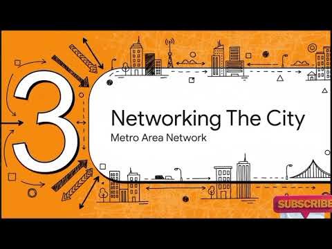 Lecture 14 : Types of Networks – LAN, MAN, WAN, and PAN