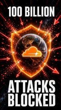 How Cloudflare Blocks 100 Billion Attacks Every Day