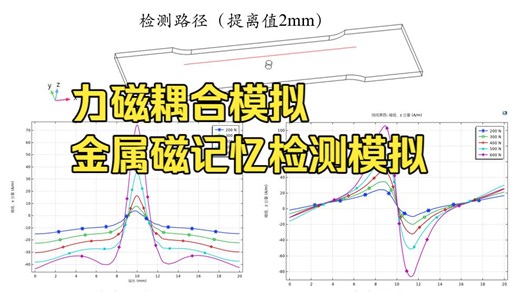 COMSOL 力磁耦合有限元仿真过程（详细地讨论过程）