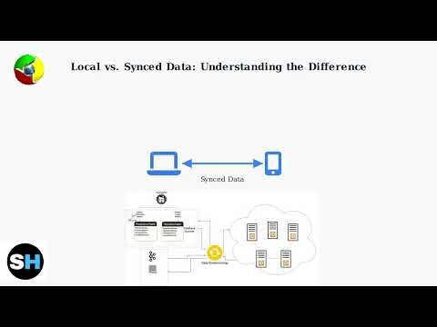 How To Clear Browsing History On Chromebook – Delete Chrome History On ChromeOS