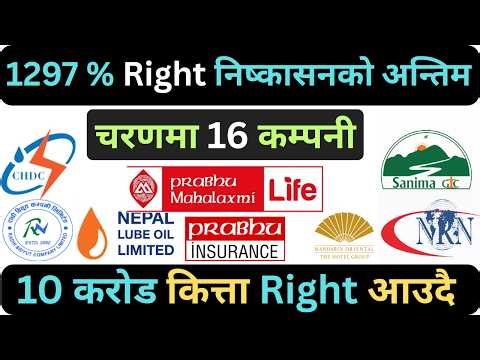 1297 % Right Share निष्कासनको अन्तिम चरणमा रहेका 16 कम्पनि | नयाँ आवेदकहरूको लागि सम्पूर्ण जानकारी