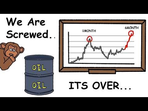 The New Inflation Is Here... And You Dont Even Know it Yet