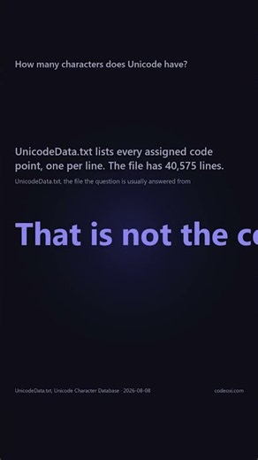 How many characters does Unicode have? Three answers, one real.