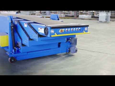 Conveyors EXPOSED: The Machines That Run Your Entire Operation