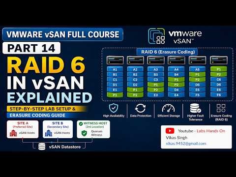 VMware vSAN Full Course | Part 14 | RAID 6 in vSAN Explained Step-by-Step Lab Setup & Erasure Coding