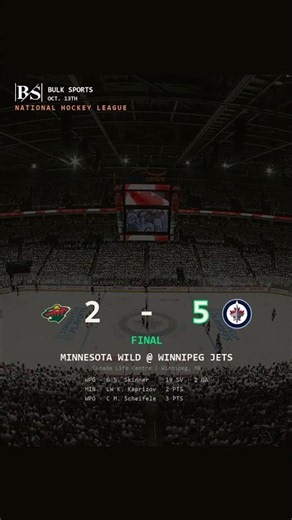 Blues Rout Senators 7-2, Devils Edge Red Wings 5-4 in OT · NHL Scores OCT. 13TH