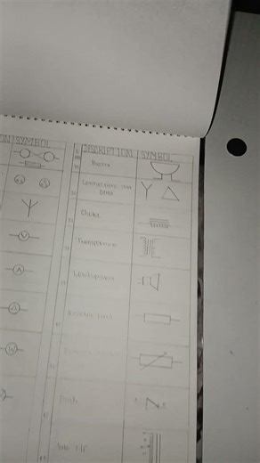 engineering drawing #educationalvideo #electricianictsm