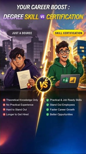 Data Analysis with Excel & Power BI | Full Course Demo | Become Job-Ready