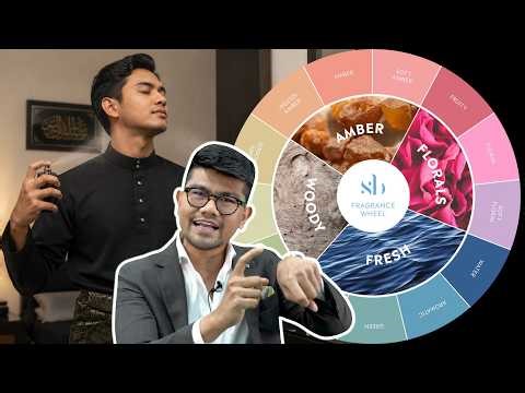 Layering: Teknik Pakai Perfume Lebih daripada Satu