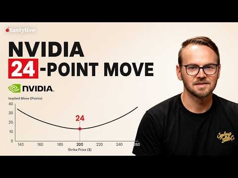 Nvidia at $200 Has a 24 Point Implied Move Priced Into Earnings.