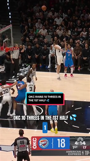 OKC Thunder Rains 10 Threes in the 1st Half! ⚡ NBA Highlights