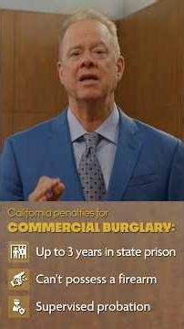 How to Fight Commercial Burglary