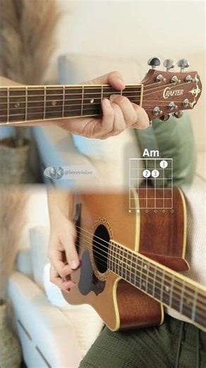 Hit The Road Jack - Ray Charles | Chords