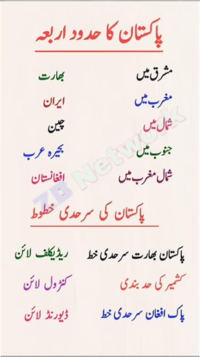 _Pakistan’s Neighboring Countries & Border Lines | Radcliffe, Durand, LoC | Pakistan Geography_